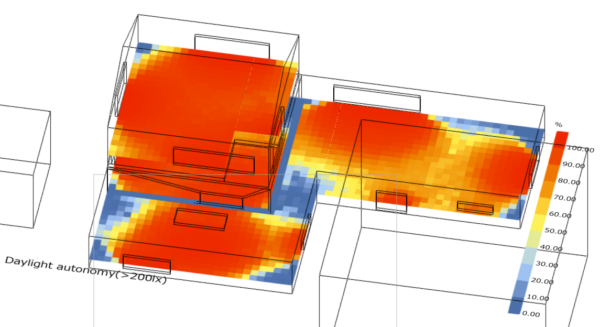 Vectorworks版Ladybug tools(5) 光環境解析